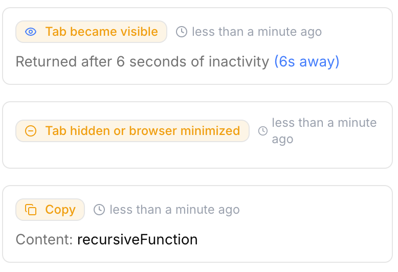 Candidate Activity Tracking